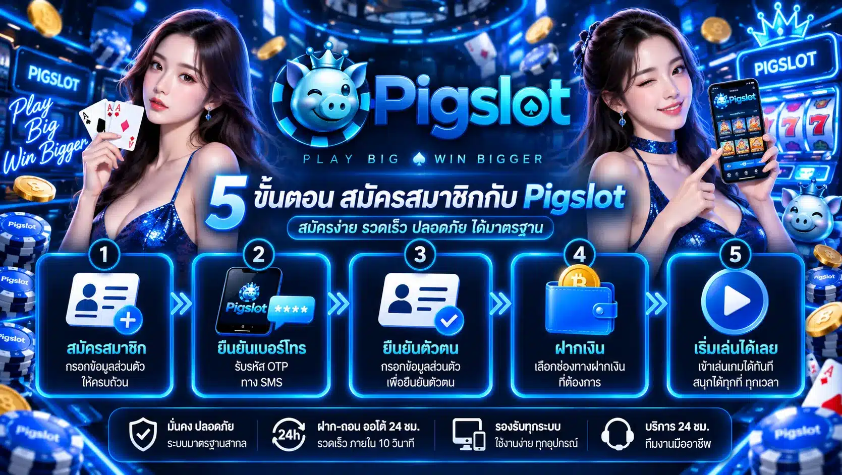 Pigslot